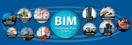 ПСС ГРАЙТЕК на Global Digital BIMU p рассказала о российской практике применения BIM!