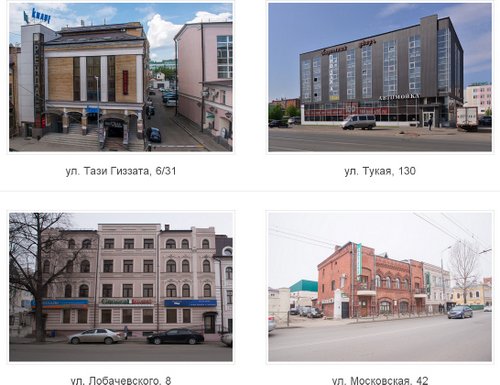 Татарстан - как перспективный, динамично развивающийся и экономически стабильный регион России