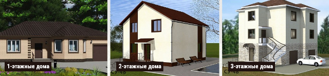 Дома и коттеджи в Липецкой области - строительство