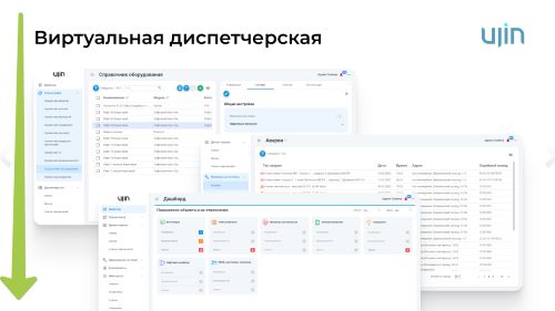 MR Group запустила первую в России «Виртуальную диспетчерскую Ujin»!