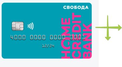 Совкомбанк и Банк Хоум Кредит договорились о присоединении карт рассрочки «Свобода» к проекту «Халва»! 