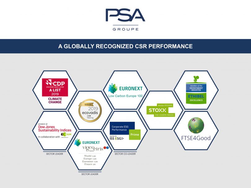 Карлос Таварес, председатель правления Groupe PSA, был удостоен престижной премии World Car Person of the Year 2020, став мировой автоперсоной 2020 года.