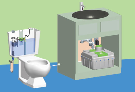 Использование свежей воды, чтобы смыть ваш туалет - расточительно!